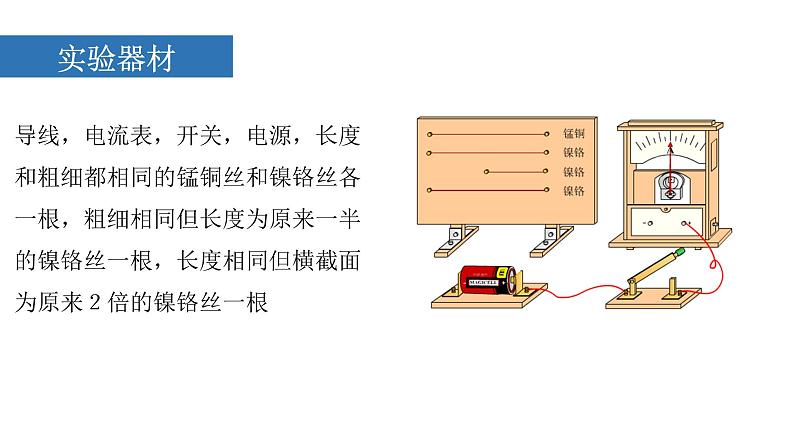 实验专题：《探究影响电阻大小的因素》06