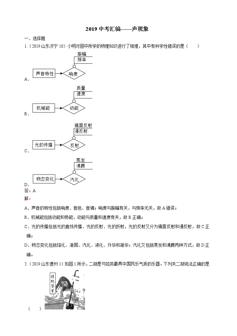 2019年全国中考物理试题汇编——第02章声现象第1页