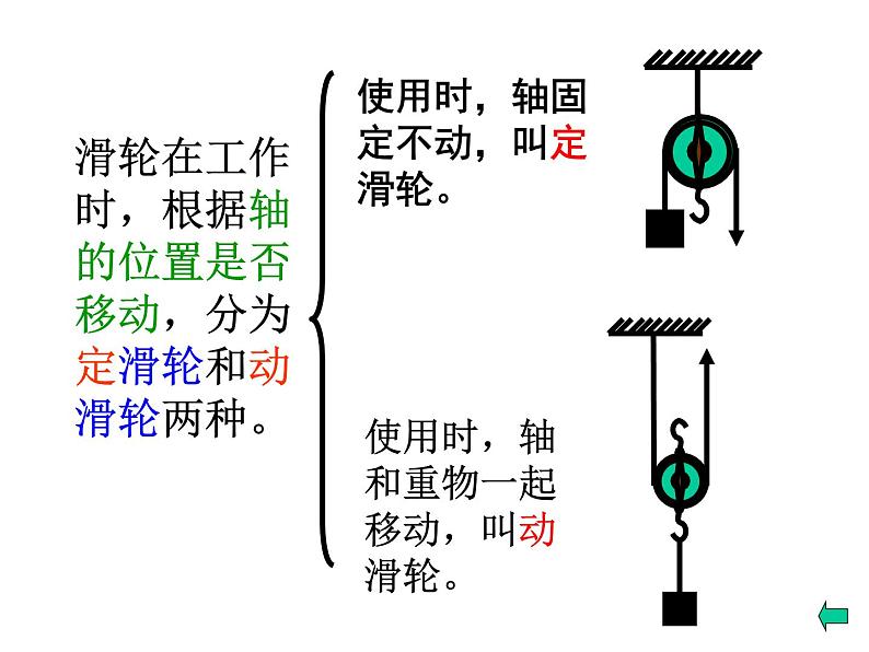 12.2滑轮课件06