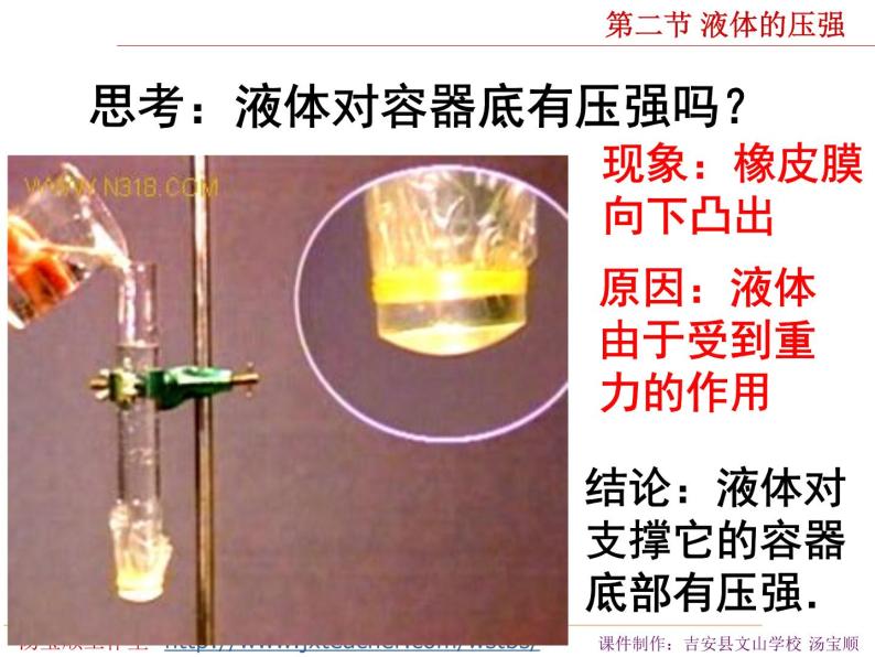 9.2液体的压强 课件08