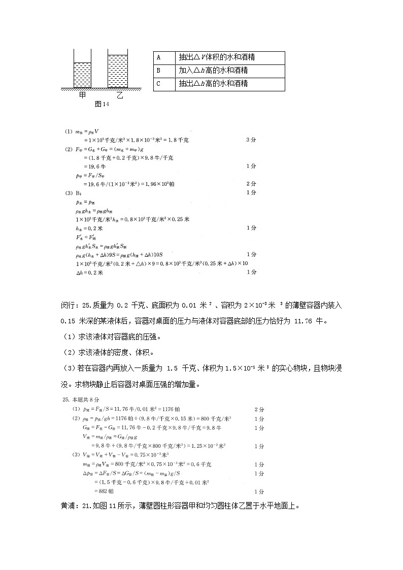 上海市17届中考物理一模试压强计算 试卷02