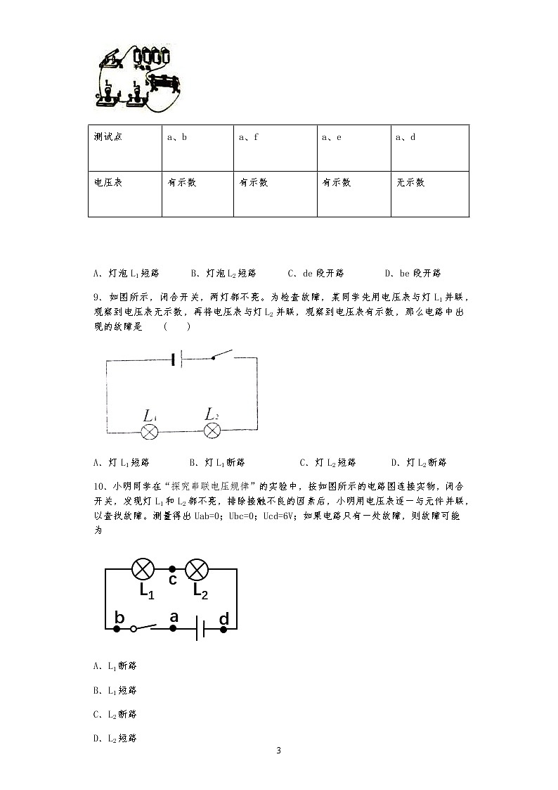 【2020中考物理必备】一轮复习电路故障分析选择题专练，20题 有答案03