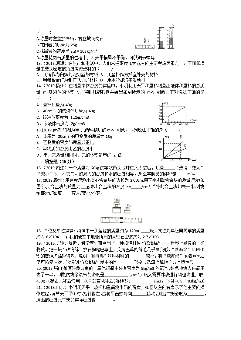 2019-2020苏科版八年级物理下第六单元  中考真题精品单元测验（有答案）02
