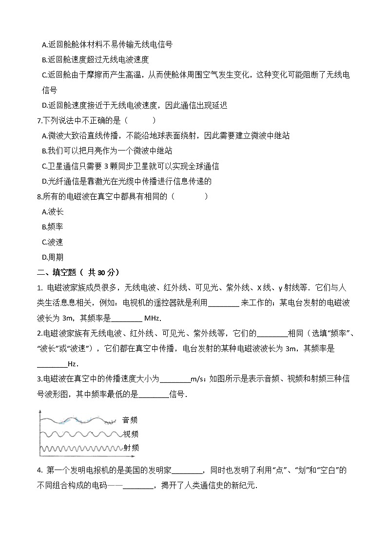 人教版物理九年级全一册-第二十一章《信息的传递》综合测试（含答案）02
