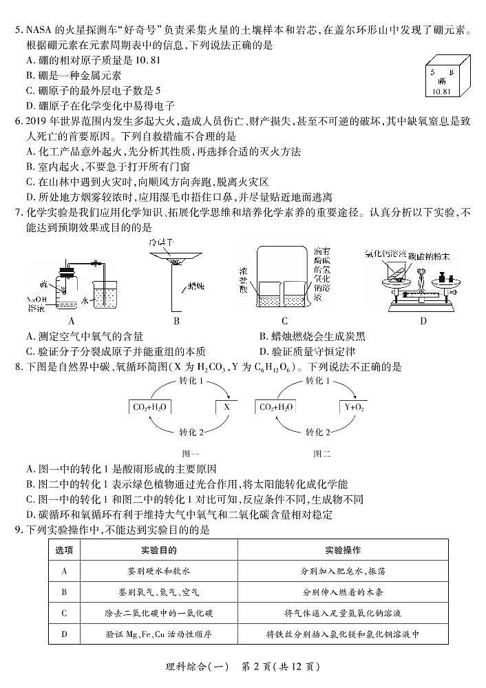 2020年晋一大联考--中考模拟理科综合试卷02