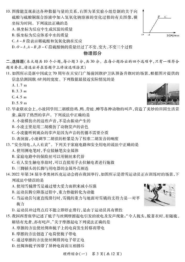 2020年晋一大联考--中考模拟理科综合试卷03