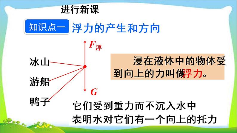 新人教版八年级下册物理教学课件 第十章 浮力 第1节 浮力06