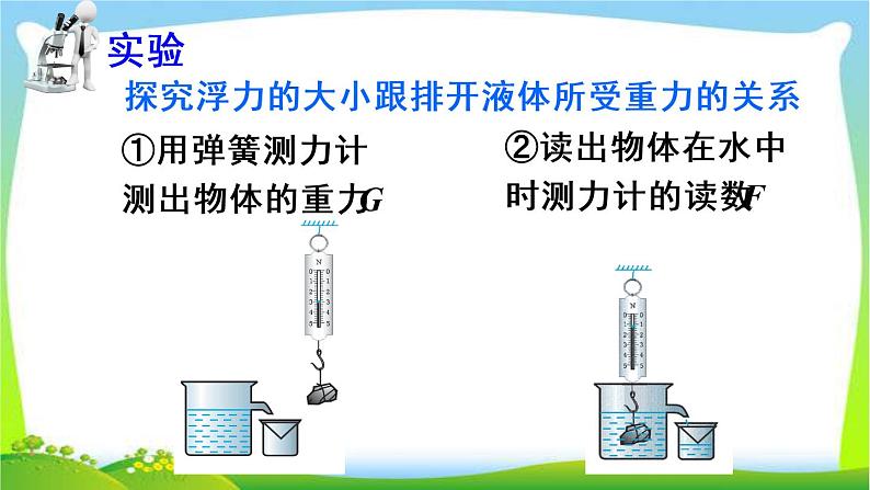 新人教版八年级下册物理教学课件 第十章 浮力 第二节  阿基米德原理 第1课时 认识阿基米德原理07