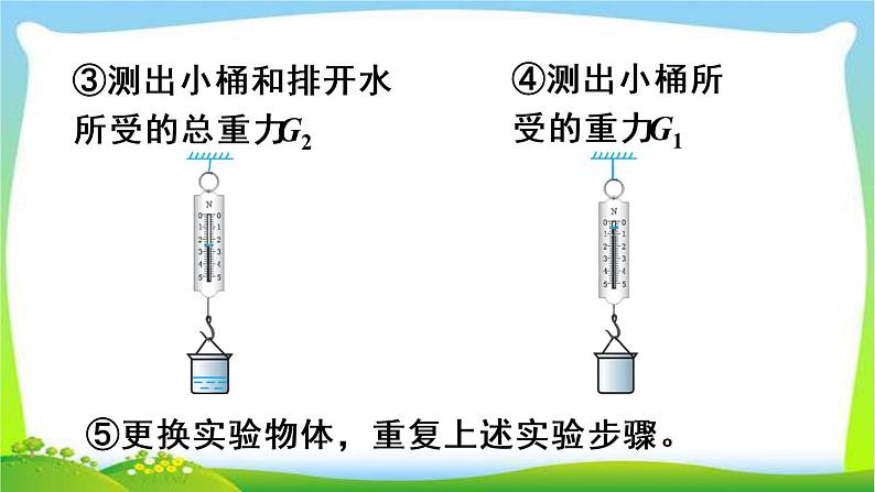 新人教版八年级下册物理教学课件 第十章 浮力 第二节  阿基米德原理 第1课时 认识阿基米德原理08