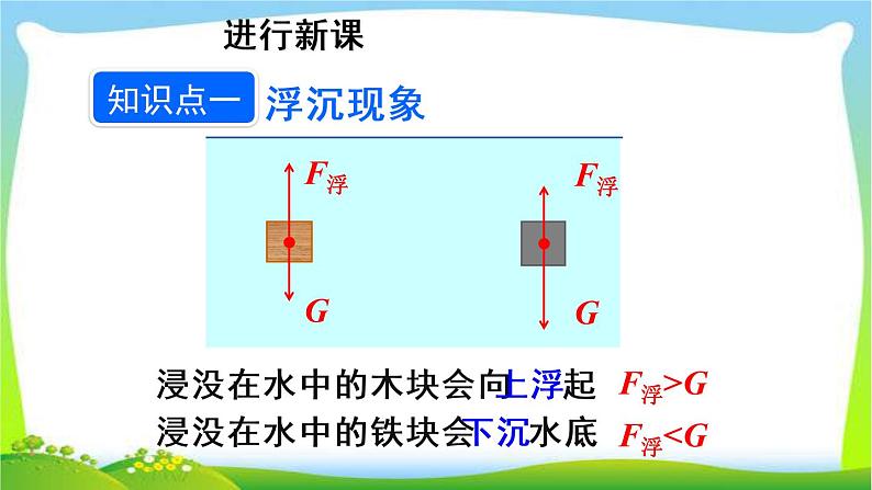 新人教版八年级下册物理教学课件 第十章 浮力 第三节 物体浮沉条件及应用第1课时 物体的浮沉条件06