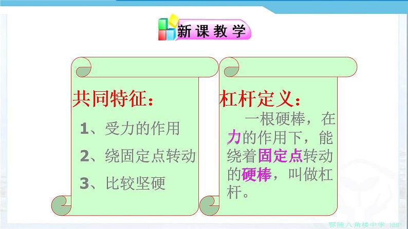 人教版物理八年级《杠杆》课件第4页
