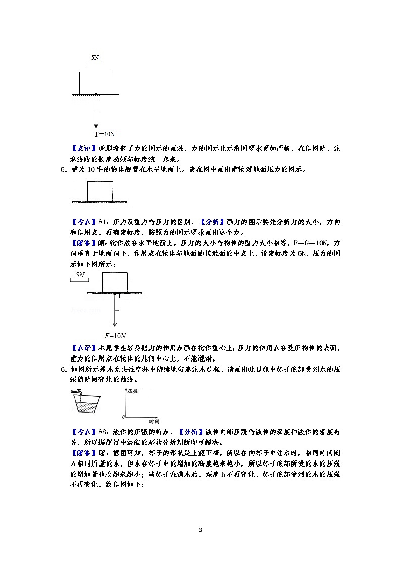 人教版八年级下册物理期末复习   第9章 压强   作图题 专练（有答案）-解析板03