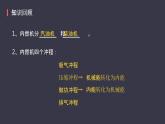 14.2《热机的效率》课件