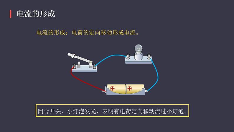 15.2《电流和电路》课件05