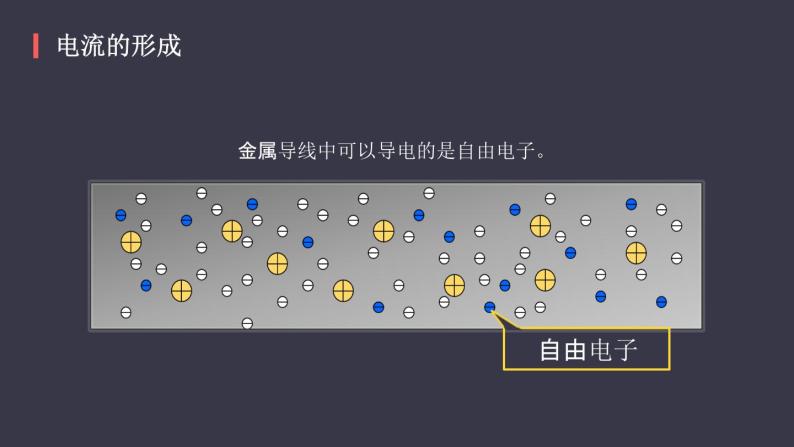 15.2《电流和电路》课件07