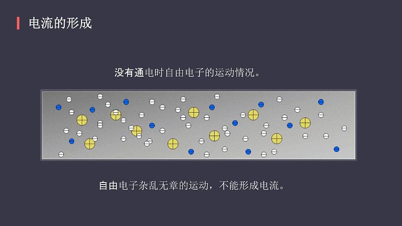 15.2《电流和电路》课件08