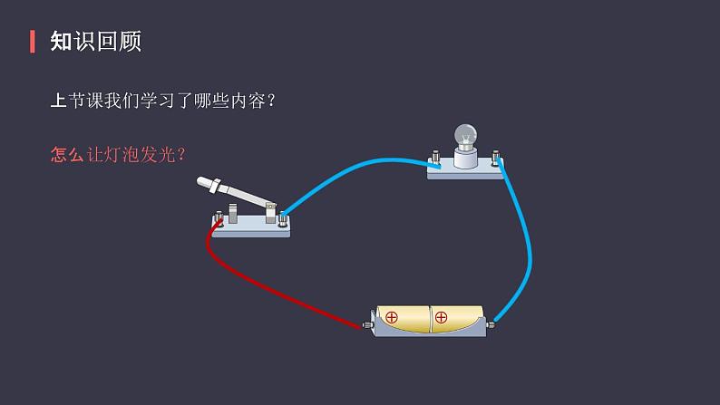 15.3《串联和并联》课件06