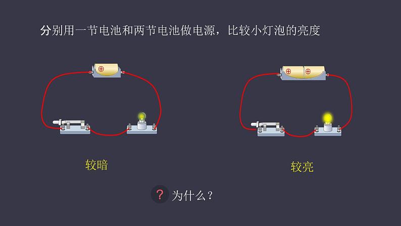 15.4《电流的测量》课件07