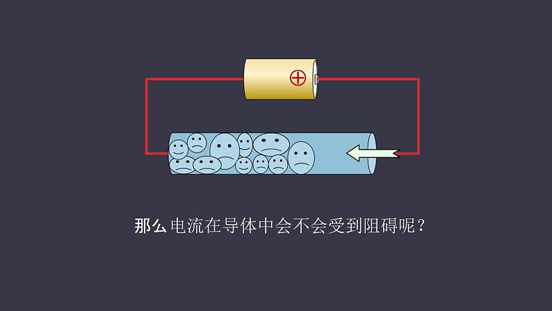 16.3《电阻》课件第5页