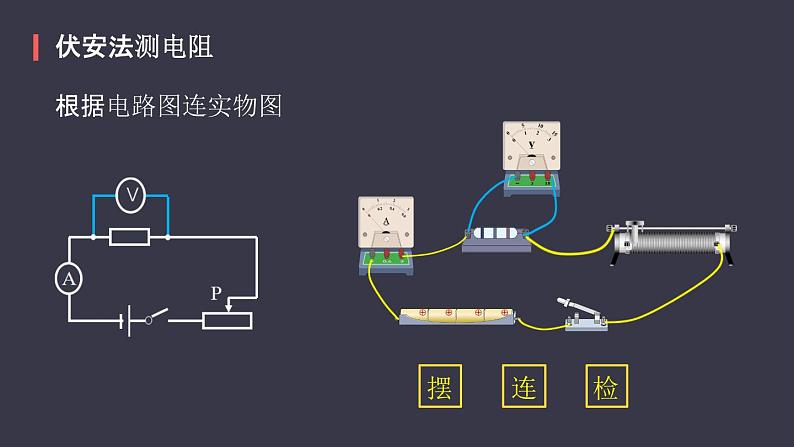 17.3《电阻的测量》课件08