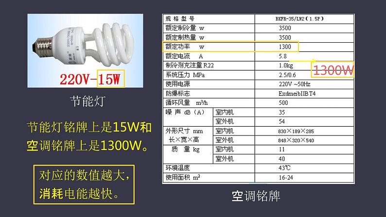 18.2《电功率》课件07