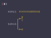 18.3《测量小灯泡的电功率》课件