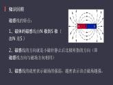 20.2《电生磁》课件