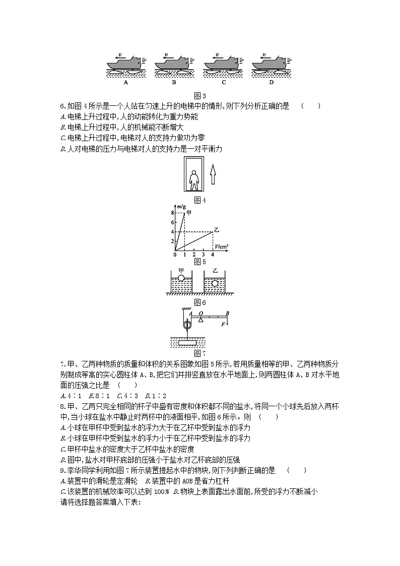 人教版八年级物理下册全册测试题第2页