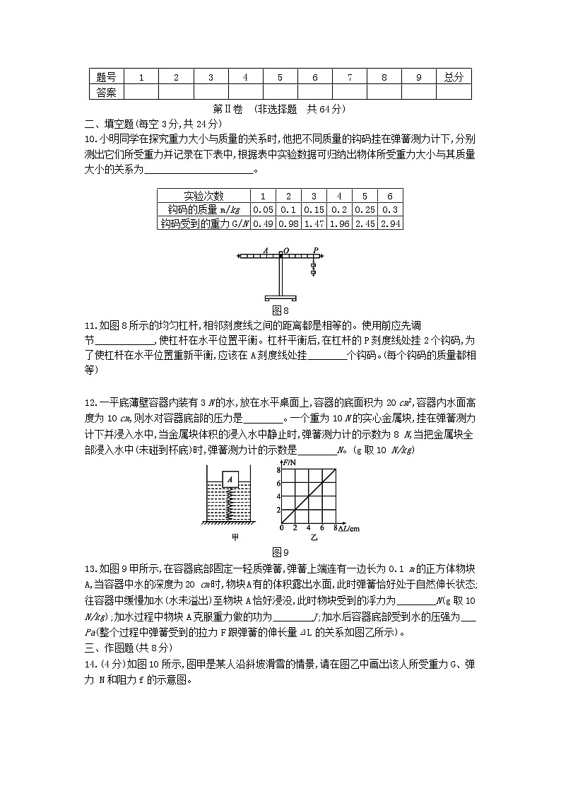 人教版八年级物理下册全册测试题第3页