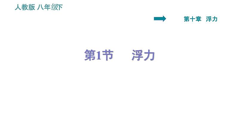 人教版八年级下册物理作业课件：10.1 浮力第1页