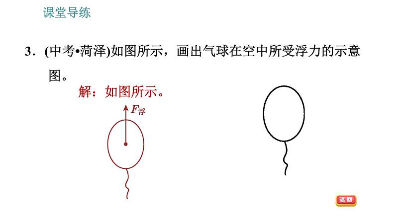 人教版八年级下册物理作业课件：10.1 浮力第6页