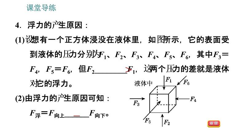 人教版八年级下册物理作业课件：10.1 浮力第7页