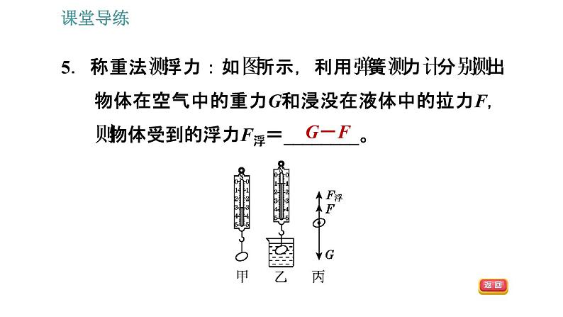 人教版八年级下册物理作业课件：10.1 浮力第8页