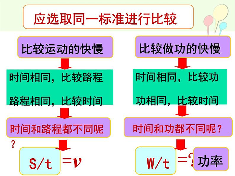 11.2《功率》课件07