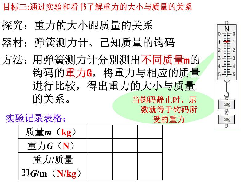 第7章 第3节《重力》课件第7页