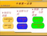8.1牛顿第一定律  说课课件