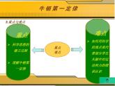 8.1牛顿第一定律  说课课件