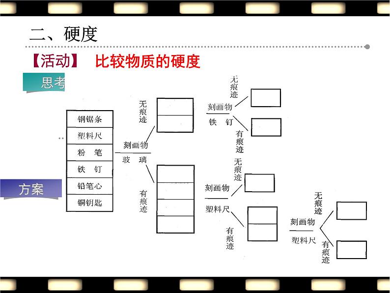 五、物质的物理属性  课件04