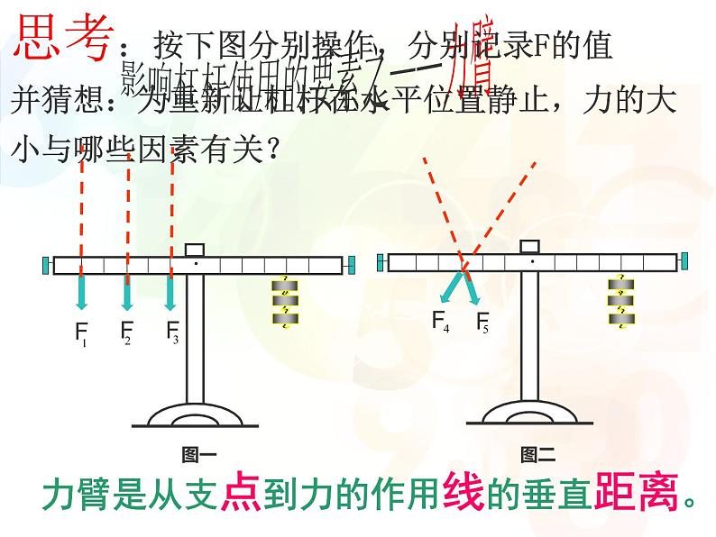 12.1《杠杆》课件06