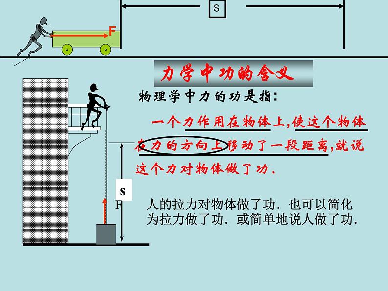 11.1《功》课件05