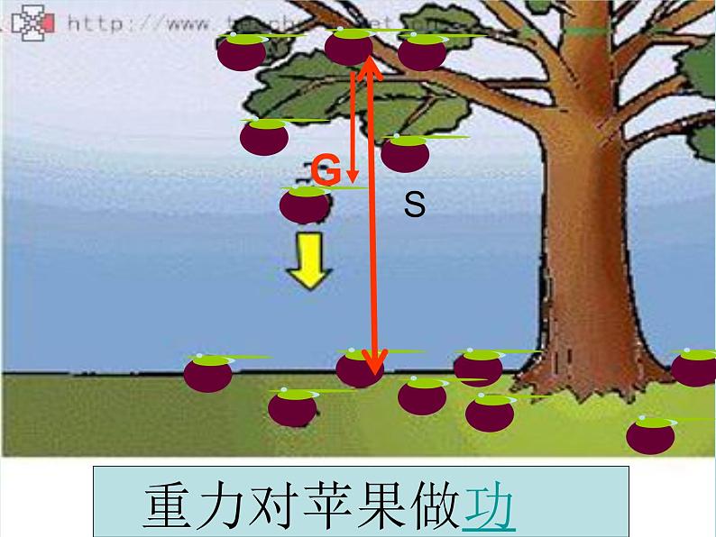 11.1《功》课件06