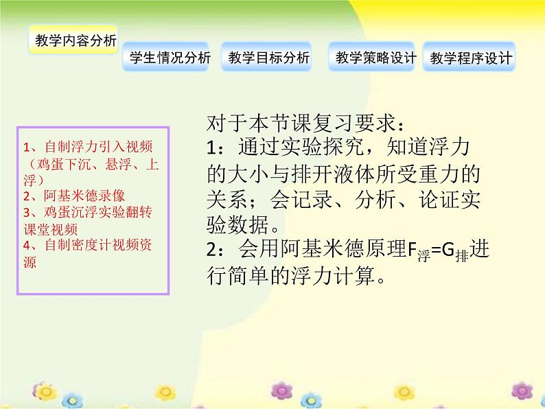 第十章 浮力 复习说课课件第2页