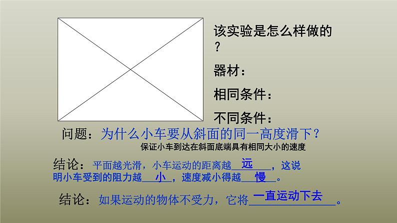 8.1 牛顿第一定律  课件03