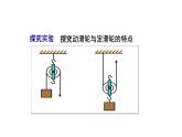 第12章 第2节《滑轮》课件