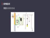 19.2《家庭电路中电流过大的原因》课件