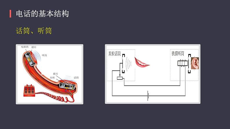 21.1《现代顺风耳—电话》课件08