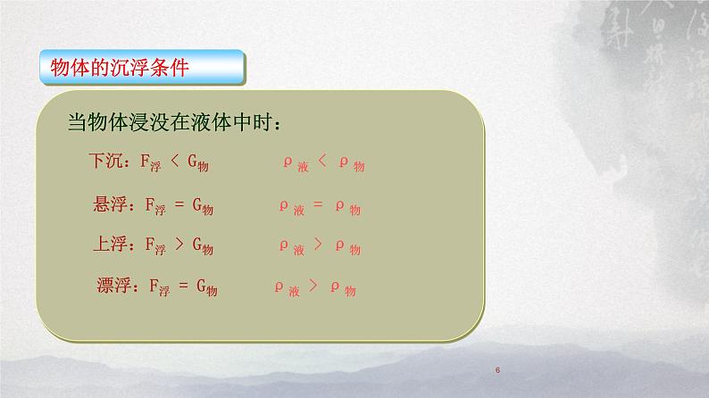 10.3 物体的浮沉条件及应用 课件06