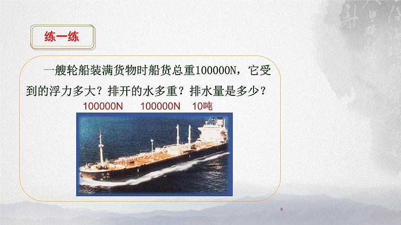 10.3 物体的浮沉条件及应用 课件08