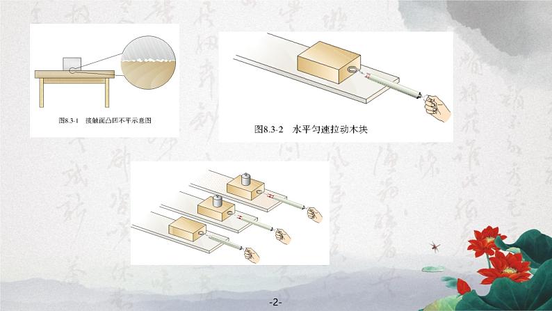 8.3  摩擦力 课件02