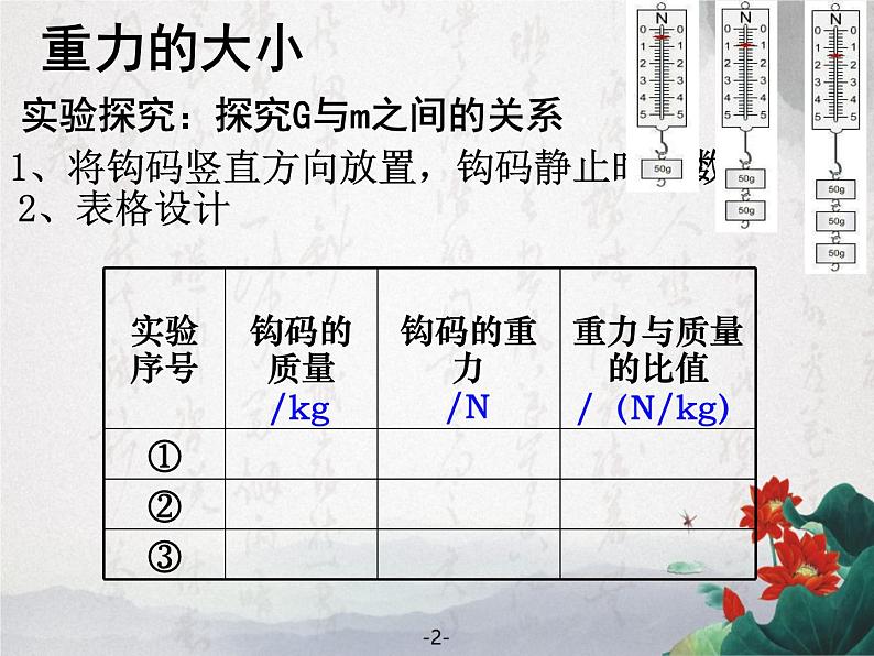 7.3 重力 课件07